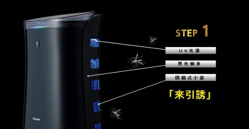 SHARP最新機種！附捕蚊功能自動除菌離子空氣清淨機 (3)