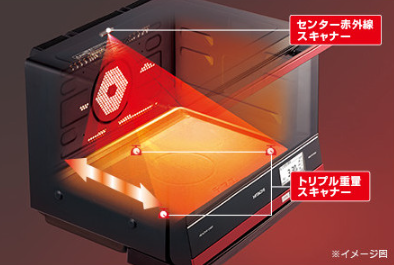 HITACHI最新型　過熱水蒸氣烘烤微波爐「健康主廚」 (2)